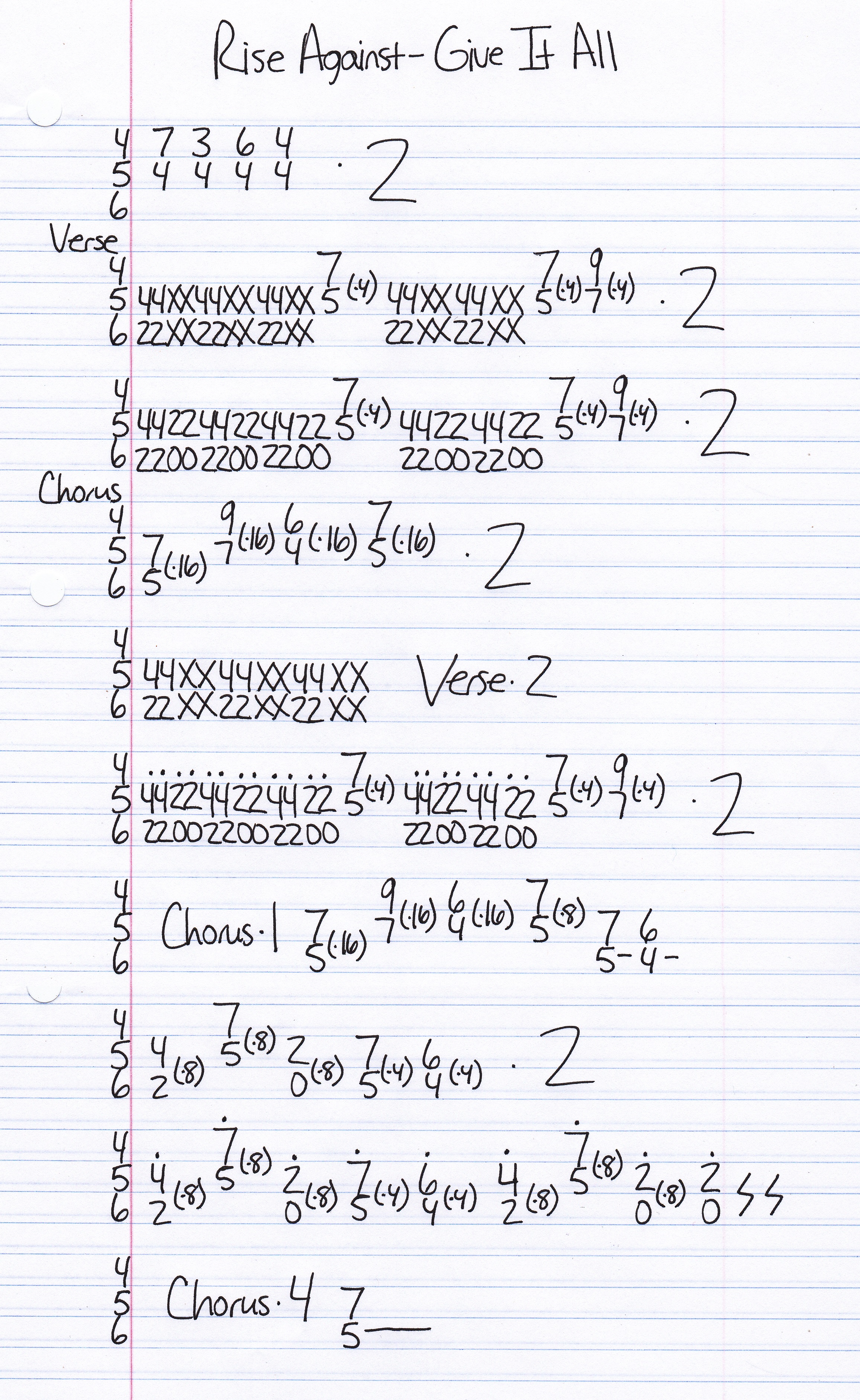 High quality guitar tab for Give It All by Rise Against off of the album Siren Song Of The Counter Culture. ***Complete and accurate guitar tab!***